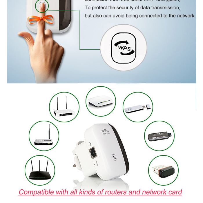 Wireless Wi-iFi Repeater Wi-Fi Range Extender