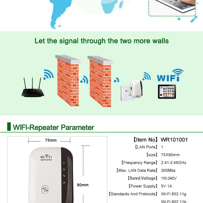Wireless Wi-iFi Repeater Wi-Fi Range Extender