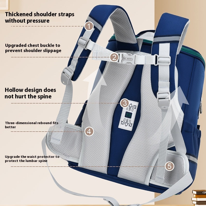 New Sesame Baby Primary School Schoolbag Grade 1-3-6 British Style Boys' Schoolbag Lightweight Girls Backpack