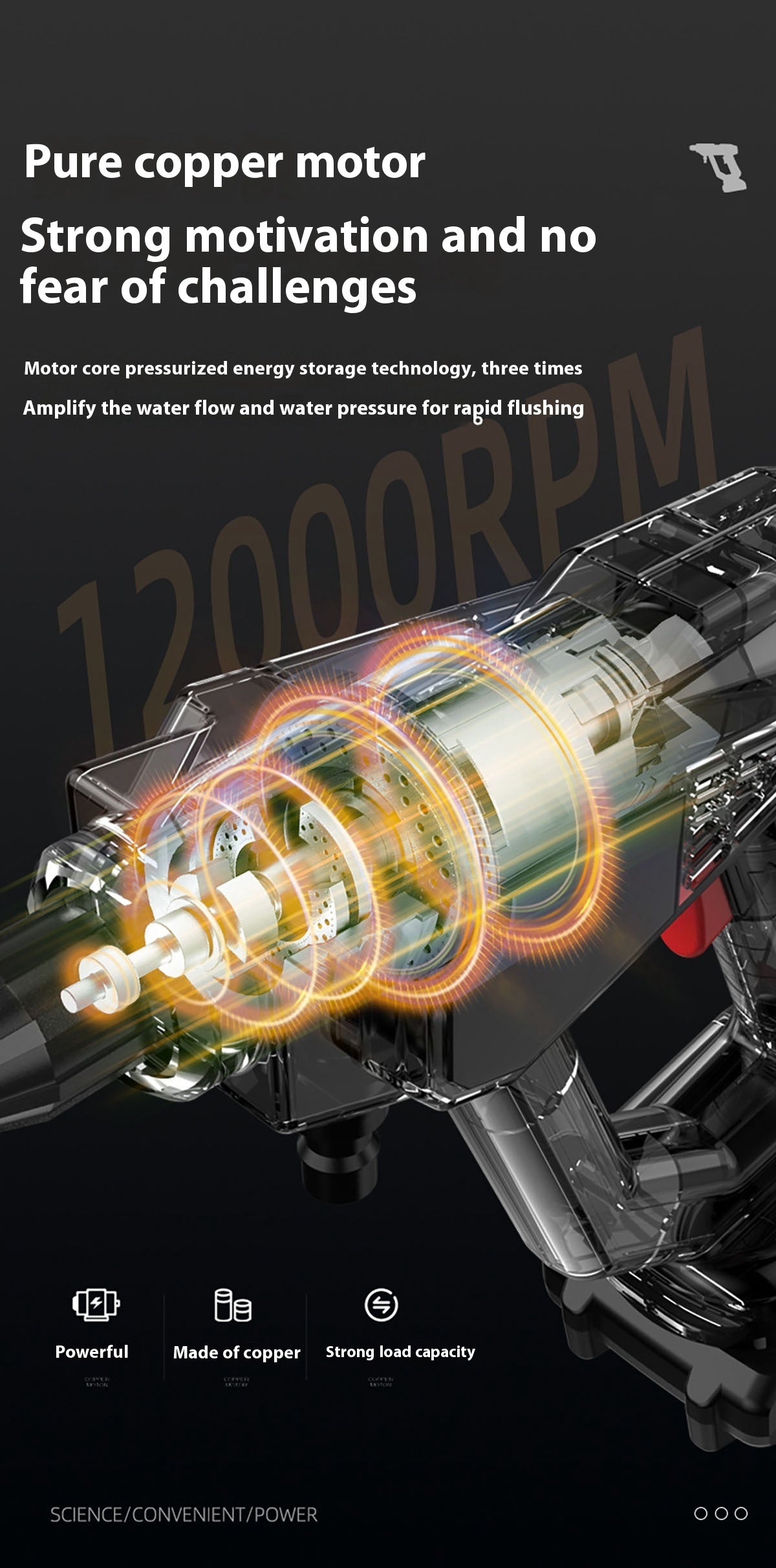 Portable Car Washing Machine Charging Car Washing Gun Wireless High Voltage